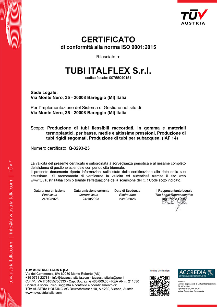 TUV ISO 9001:2015