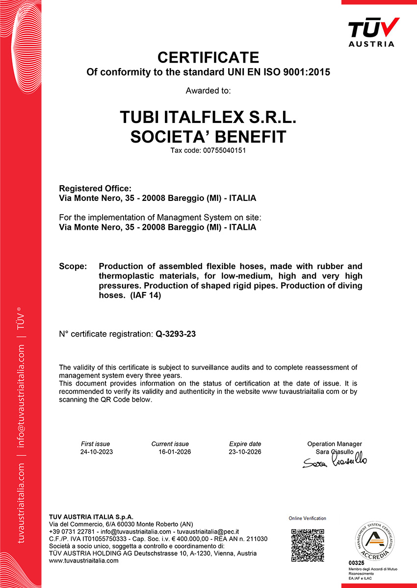 ISO 9001:2015